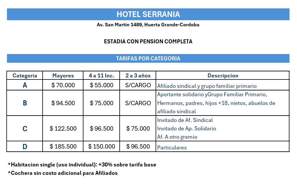 Tarifas Huerta Grande - Hotel Serranía