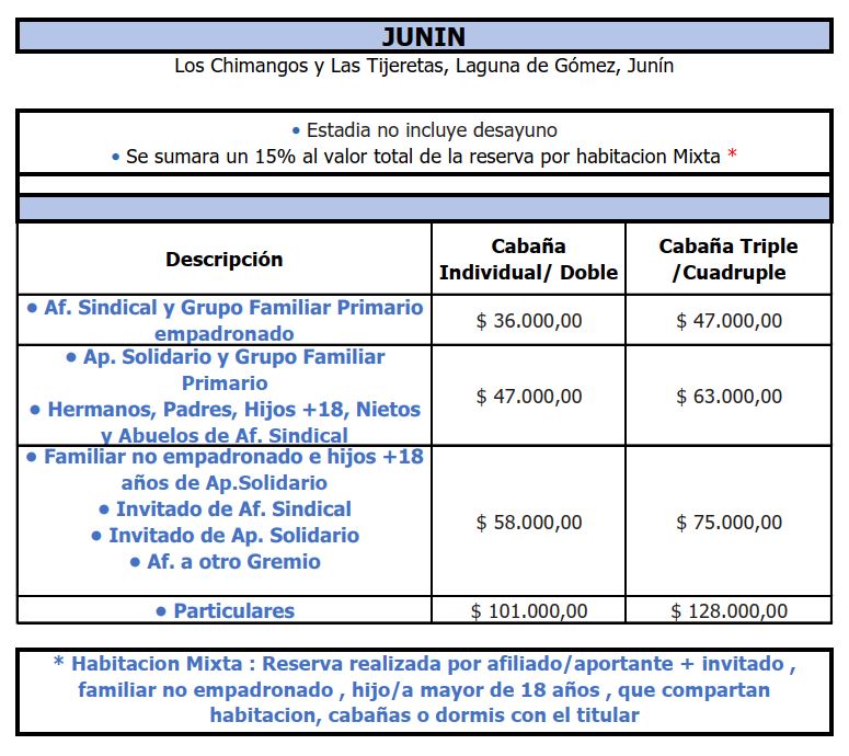 Tarifas Junin - El Fortín (Cabañas)